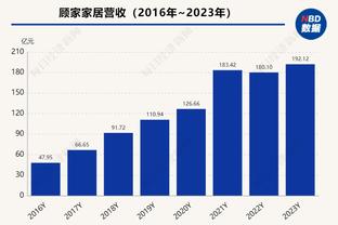 反差巨大！霍伊伦和热苏斯本赛季欧冠共进9球，英超仅获1球